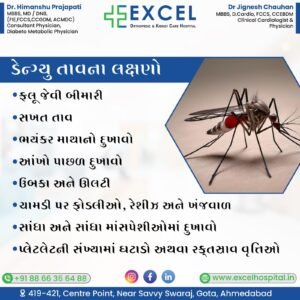 Dangue Symptoms